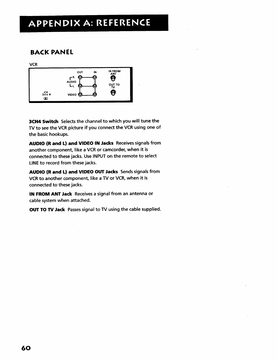 Appendix a: reference, Back panel | RCA VR628HF User Manual | Page 64 / 74