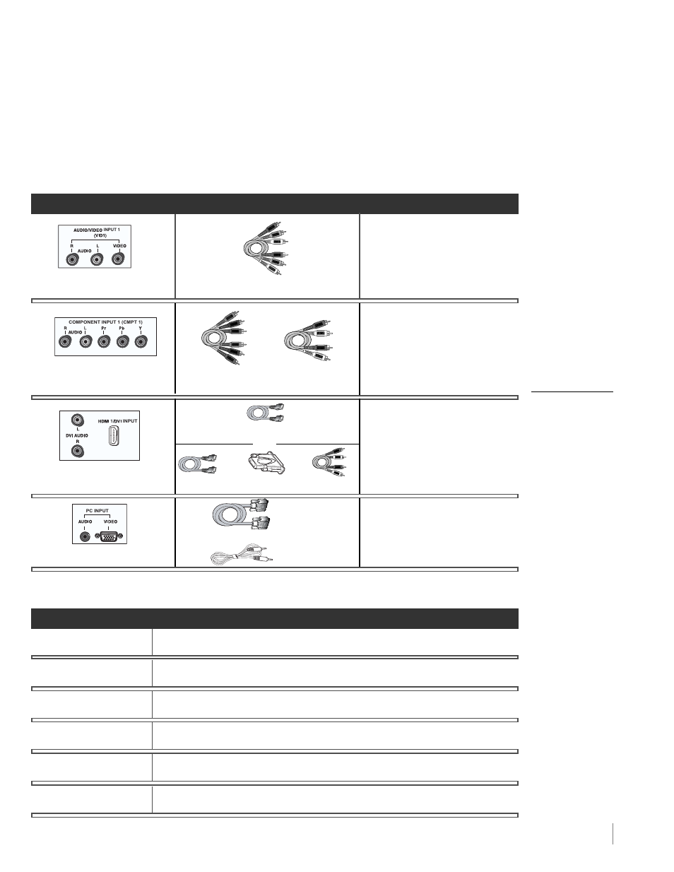 Choose your connections | RCA L46FHD37R User Manual | Page 9 / 40