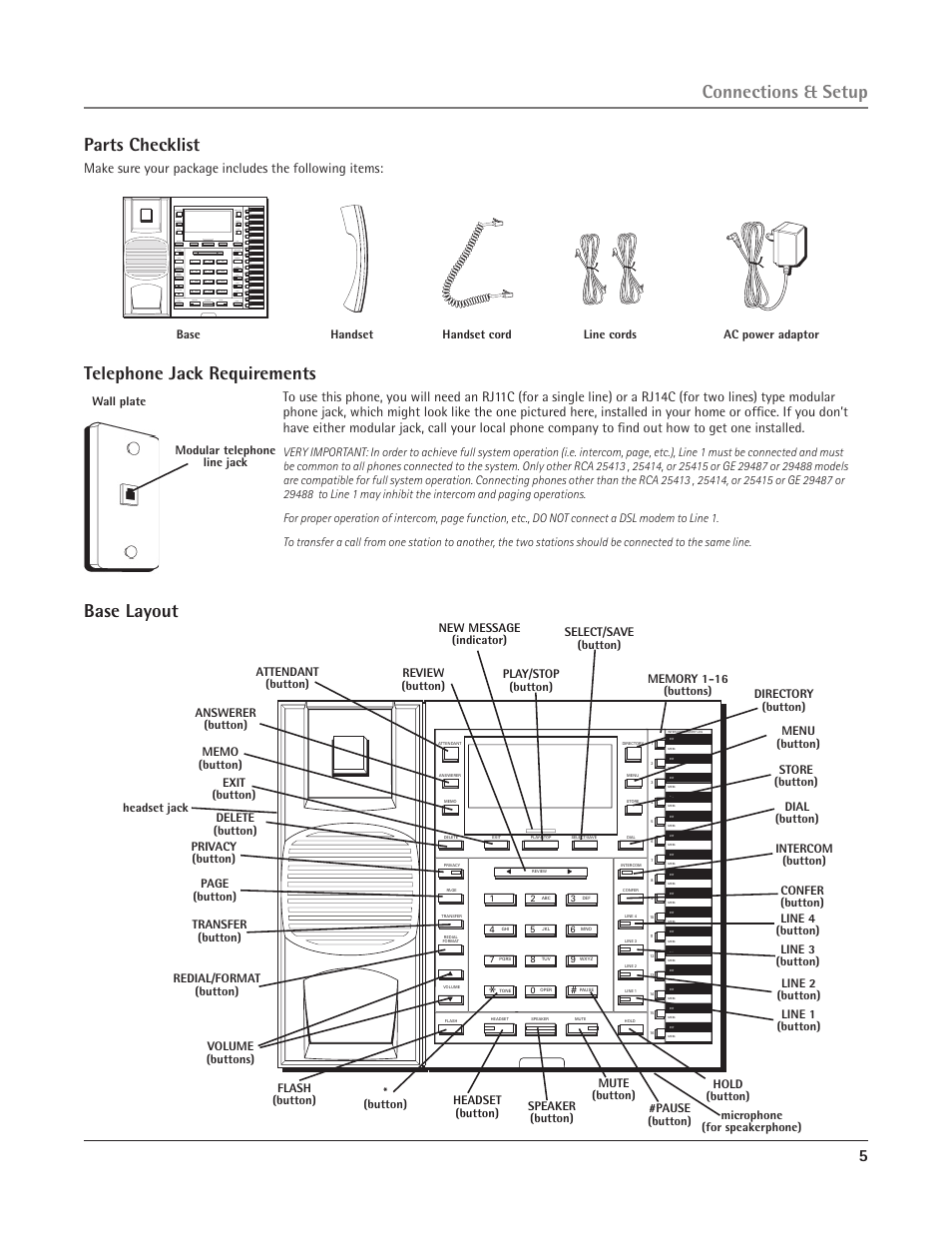 Parts checklist, Connections & setup base layout, Telephone jack requirements | Wxyz, Tone, Oper, Pause | RCA 25415 User Manual | Page 5 / 32