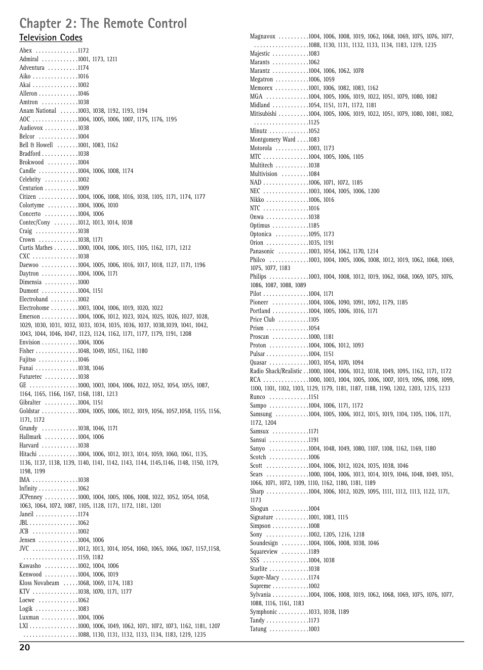 Chapter 2: the remote control | RCA DRC7005N User Manual | Page 22 / 64