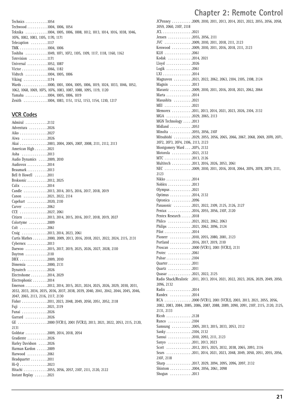 Chapter 2: remote control | RCA DRC7005N User Manual | Page 23 / 64