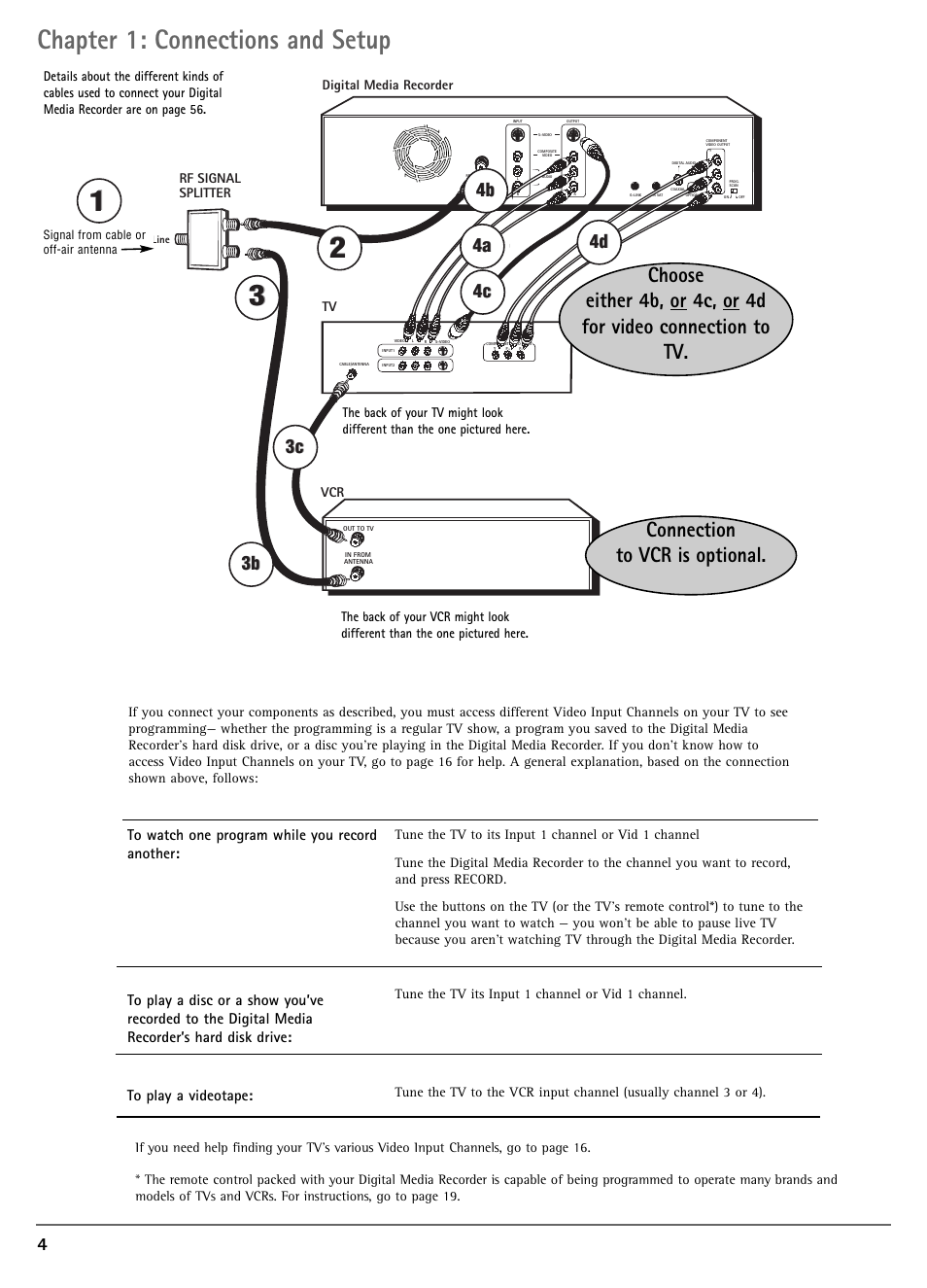 Chapter 1: connections and setup, 3b 3c 3c | RCA DRC7005N User Manual | Page 6 / 64