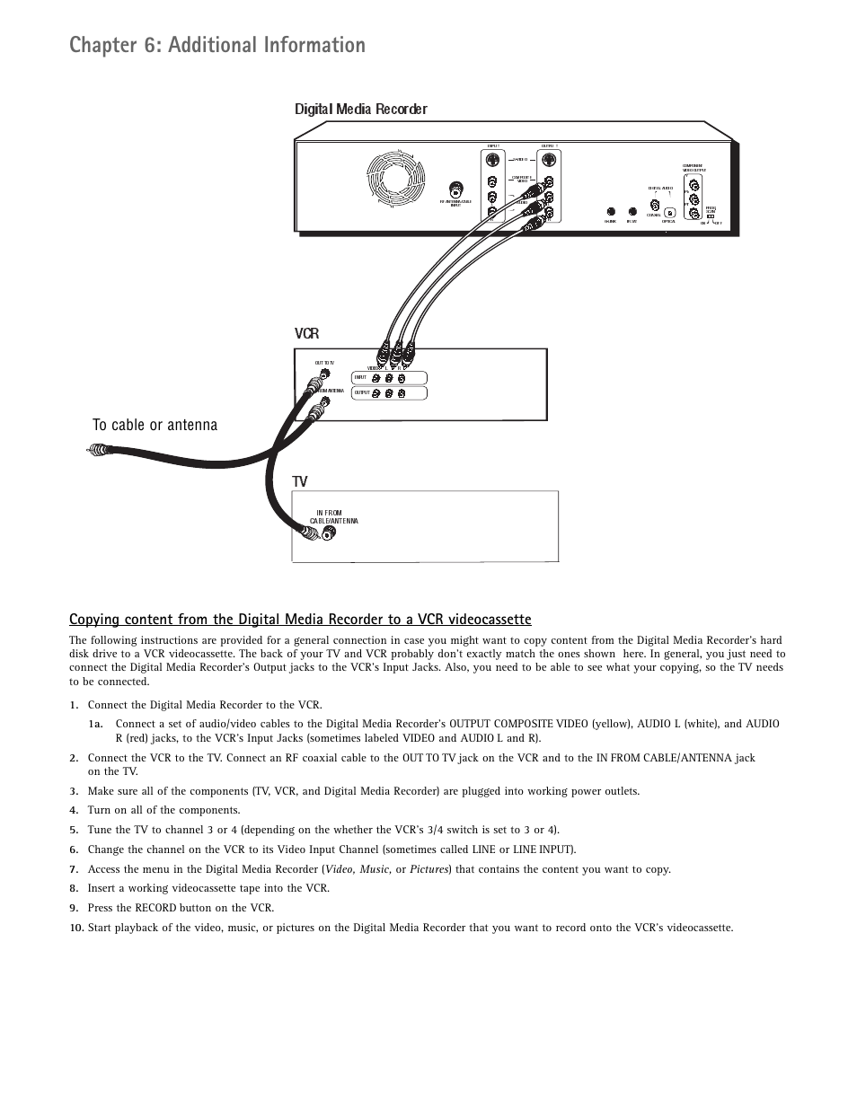 Chapter 6: additional information, Vcr digital media recorder | RCA DRC7005N User Manual | Page 62 / 64