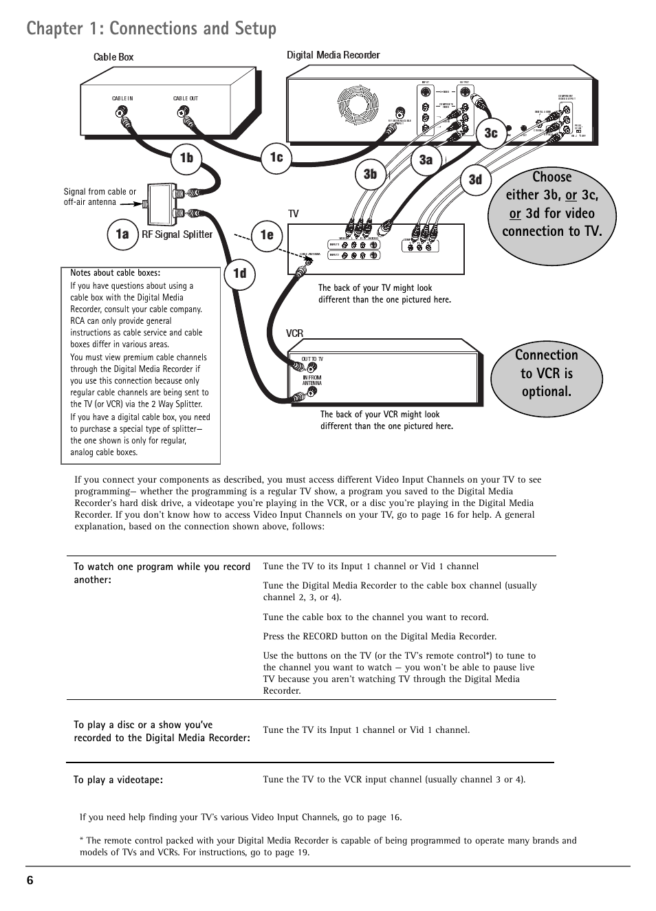 Chapter 1: connections and setup | RCA DRC7005N User Manual | Page 8 / 64