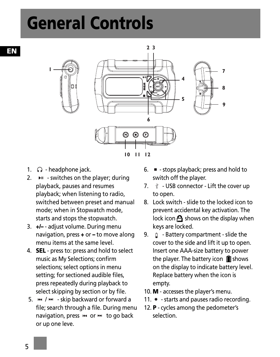 General controls | RCA S1000 User Manual | Page 14 / 49