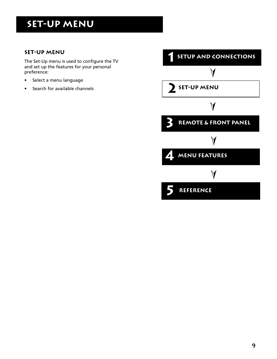 Set-up menu | RCA F19430 User Manual | Page 11 / 48