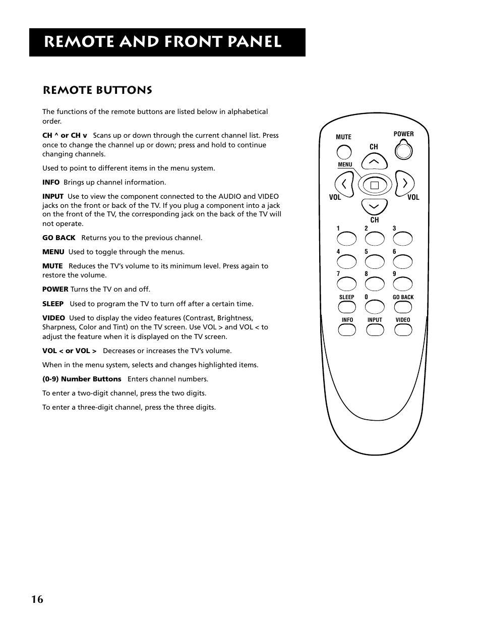 Remote and front panel, Remote buttons | RCA F19430 User Manual | Page 18 / 48