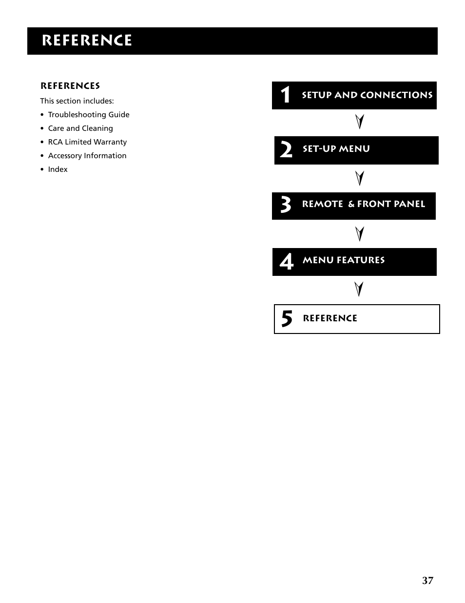 Reference | RCA F19430 User Manual | Page 39 / 48