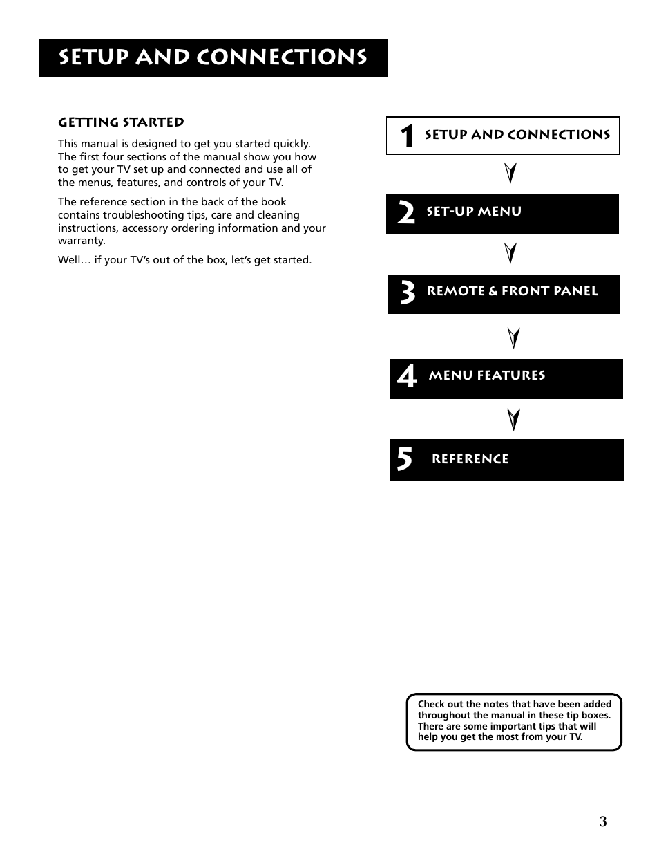 RCA F19430 User Manual | Page 5 / 48