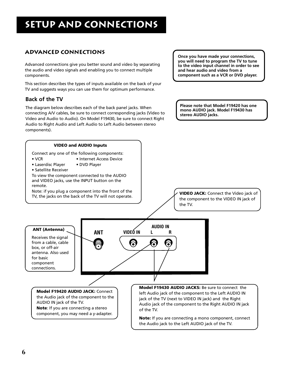 Setup and connections | RCA F19430 User Manual | Page 8 / 48