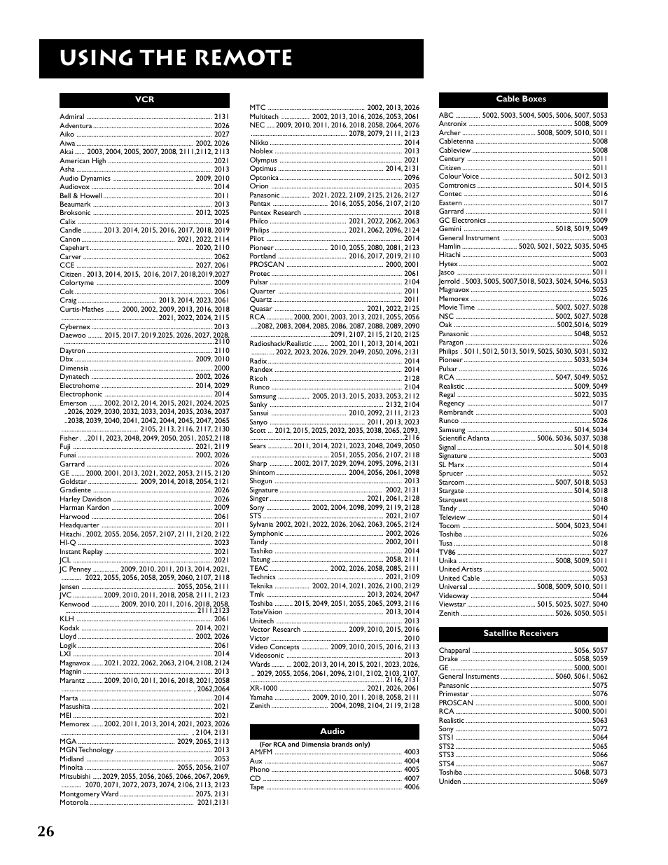 Using the remote | RCA P52936 User Manual | Page 28 / 64