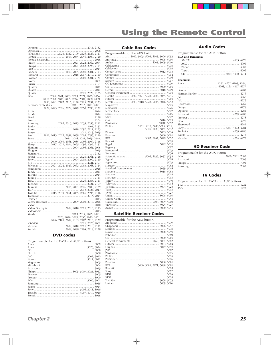 Using the remote control, Chapter 2 25 | RCA HD52W55 User Manual | Page 27 / 80