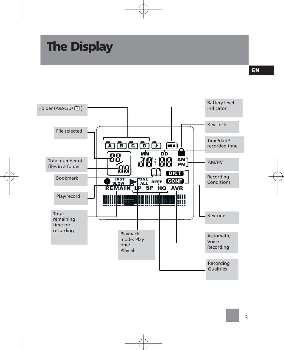 The display | RCA RP5035 User Manual | Page 7 / 24