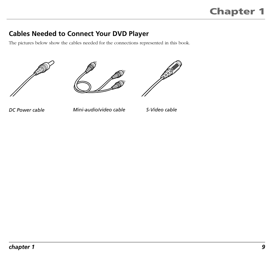 Chapter 1 | RCA RC5400P User Manual | Page 13 / 78