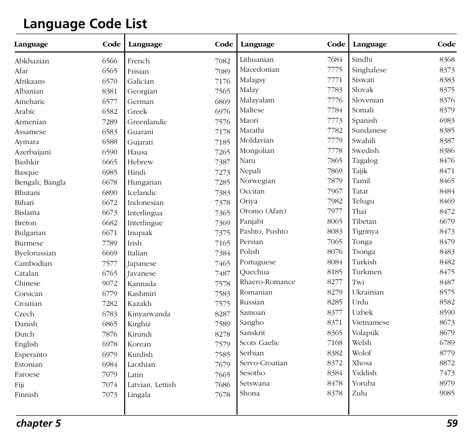 Language code list, Chapter 5 59 | RCA RC5400P User Manual | Page 63 / 78