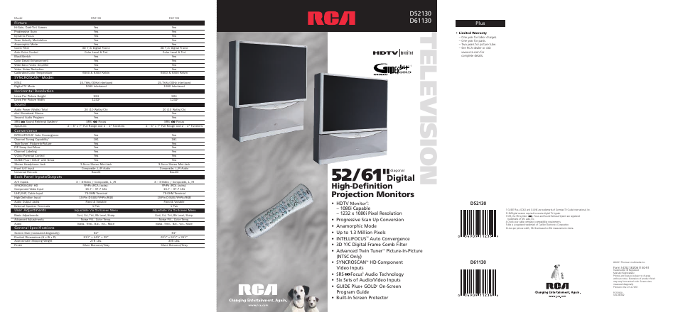 Te levi s io n, Digital, Projection monitors | High-definition, Hdtv, Picture-in-picture (ntsc only) • syncroscan, Hd component video inputs • srs focus, Plus, Monitor | RCA D61130 User Manual | Page 5 / 6