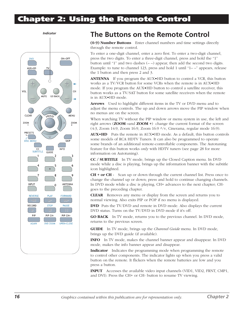 The buttons on the remote control | RCA D52W27D User Manual | Page 18 / 64