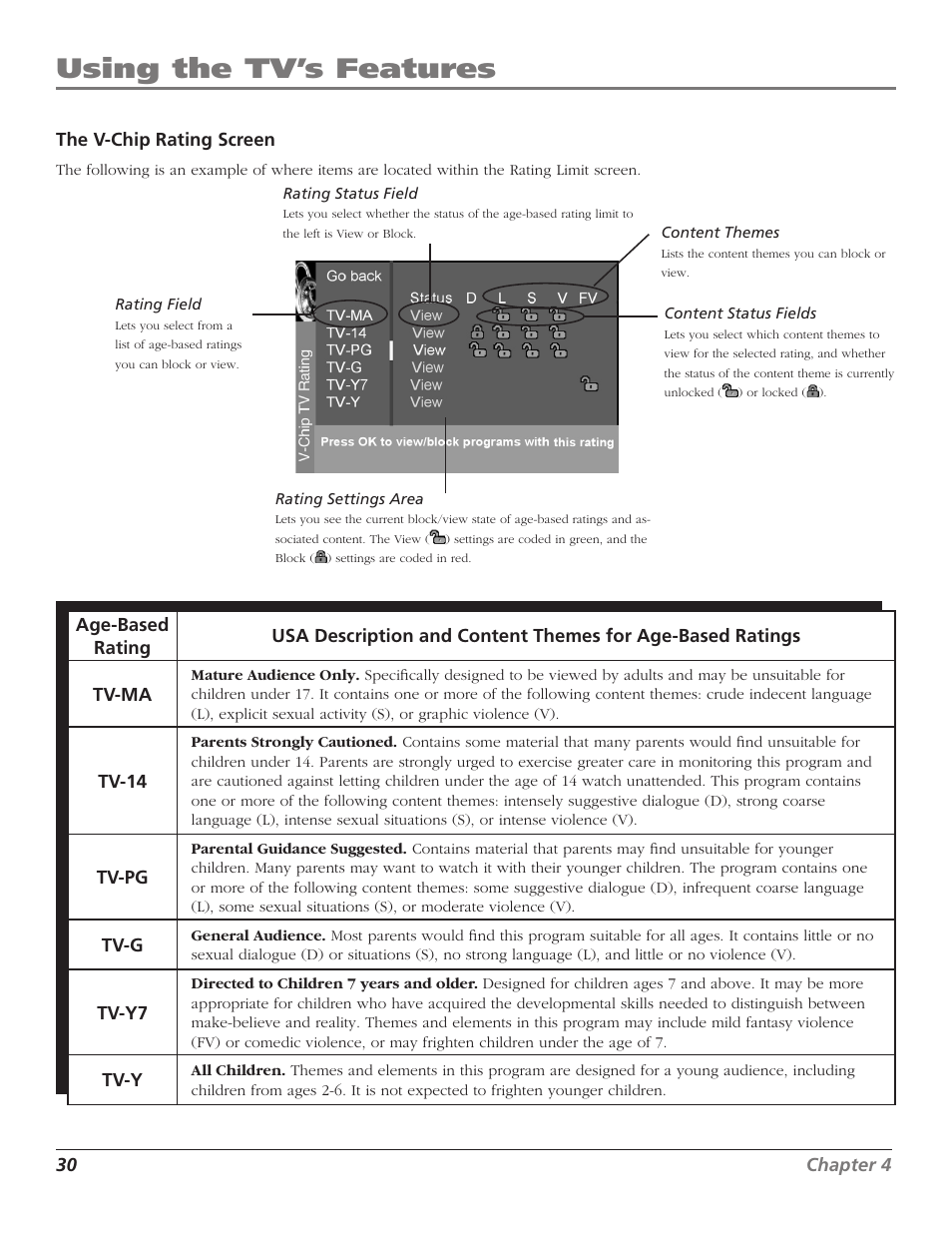 Using the tv’s features | RCA D52W27D User Manual | Page 32 / 64