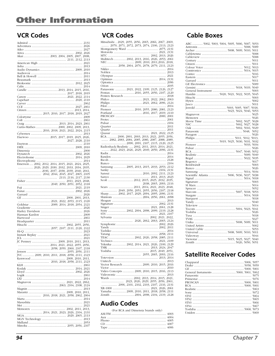 Other information, Audio codes, Satellite receiver codes | Vcr codes, Vcr codes cable boxes, 94 chapter 7 | RCA TruFlat BD20TF10 User Manual | Page 96 / 104