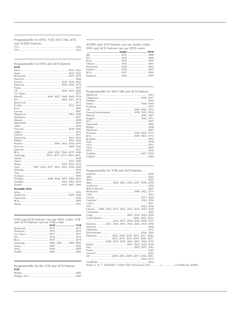 Using the remote control, 32 chapter 2 | RCA SCENIUM HDTV with DLP technology High-Definition Television User Manual | Page 34 / 80