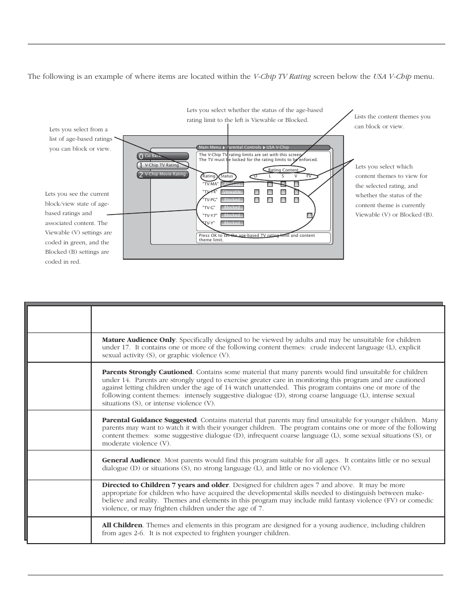 Using the tv’s features, 38 chapter 3 | RCA SCENIUM HDTV with DLP technology High-Definition Television User Manual | Page 40 / 80