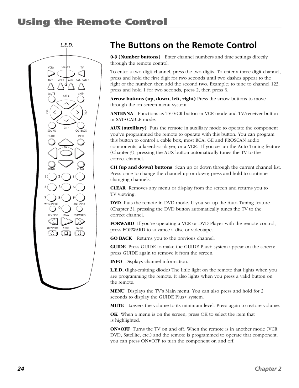 Using the remote control, The buttons on the remote control, 24 chapter 2 | RCA F20648 User Manual | Page 26 / 64