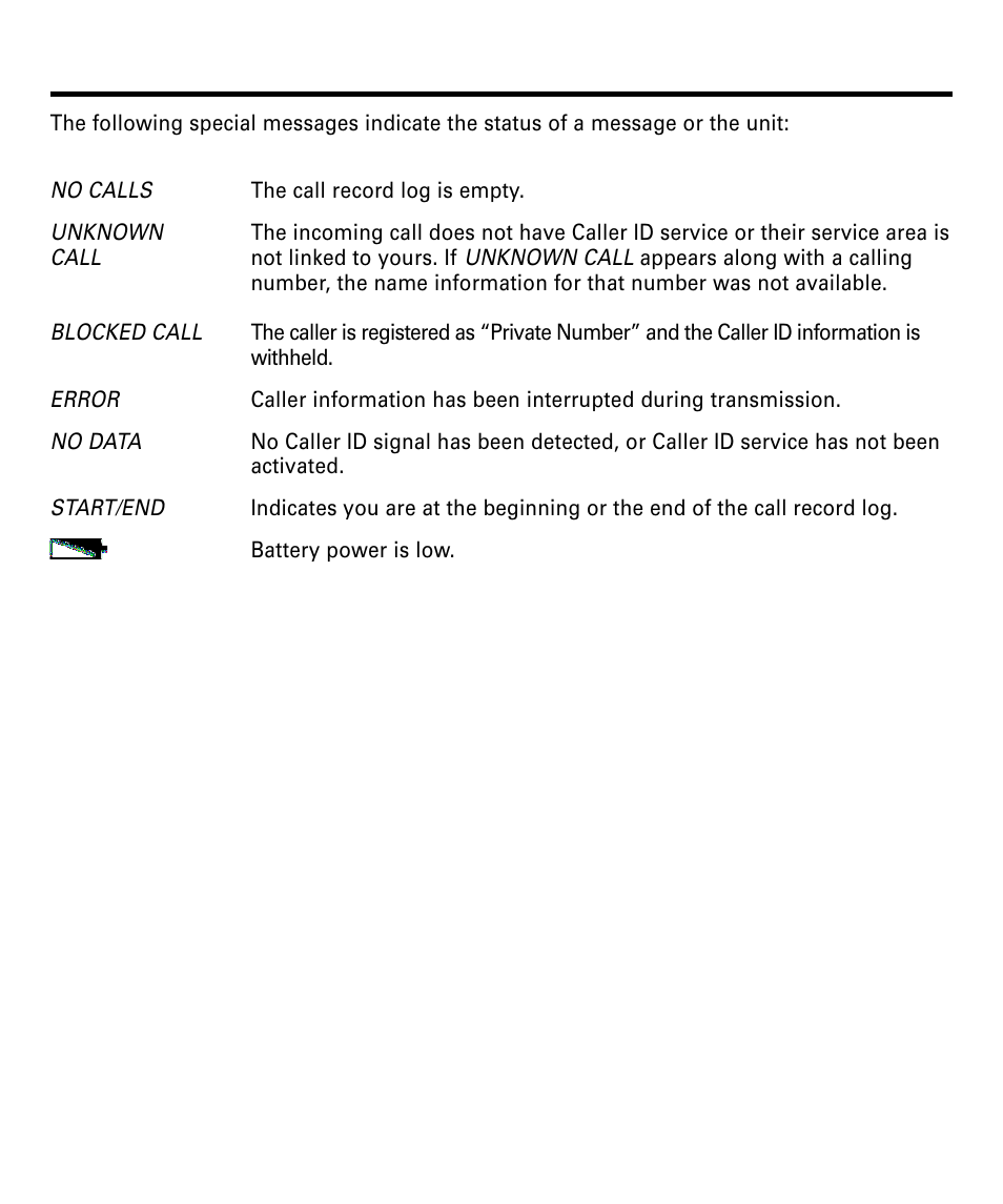 Message indicators, Essage, Ndicators | RCA 29292 User Manual | Page 20 / 60