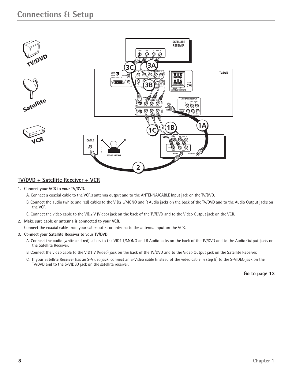 Connections & setup, 1a 1b 2 3b, 1c 3a 3c | Tv/dvd + satellite receiver + vcr, Satellite, Vcr tv/dvd, 8chapter 1, Go to page 13 | RCA Scenium D61W135D User Manual | Page 10 / 48