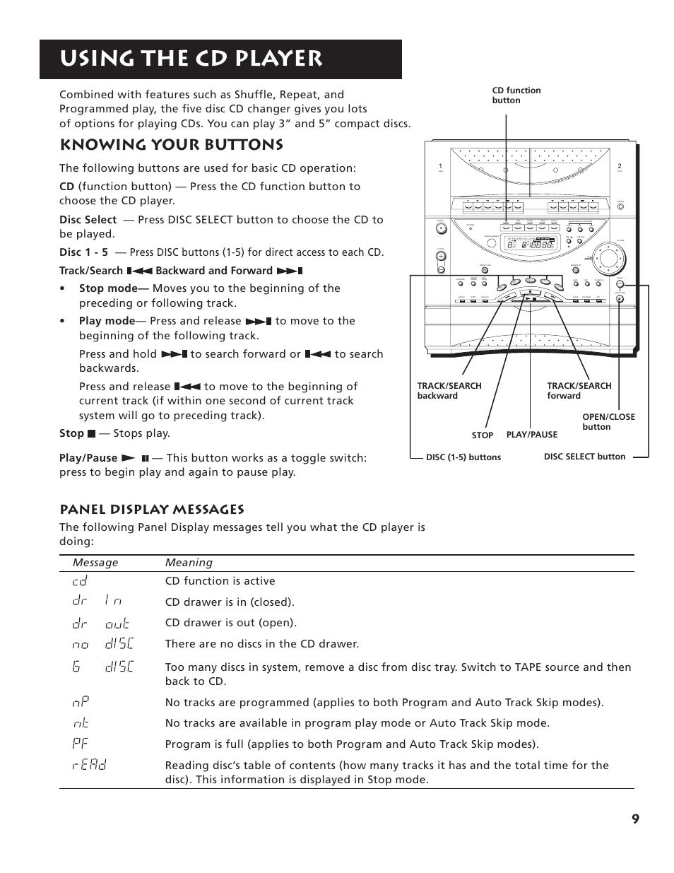 Using the cd player, Knowing your buttons, Panel display messages | Stereo custom classical pop rock bass boost | RCA RP-9555 User Manual | Page 11 / 22