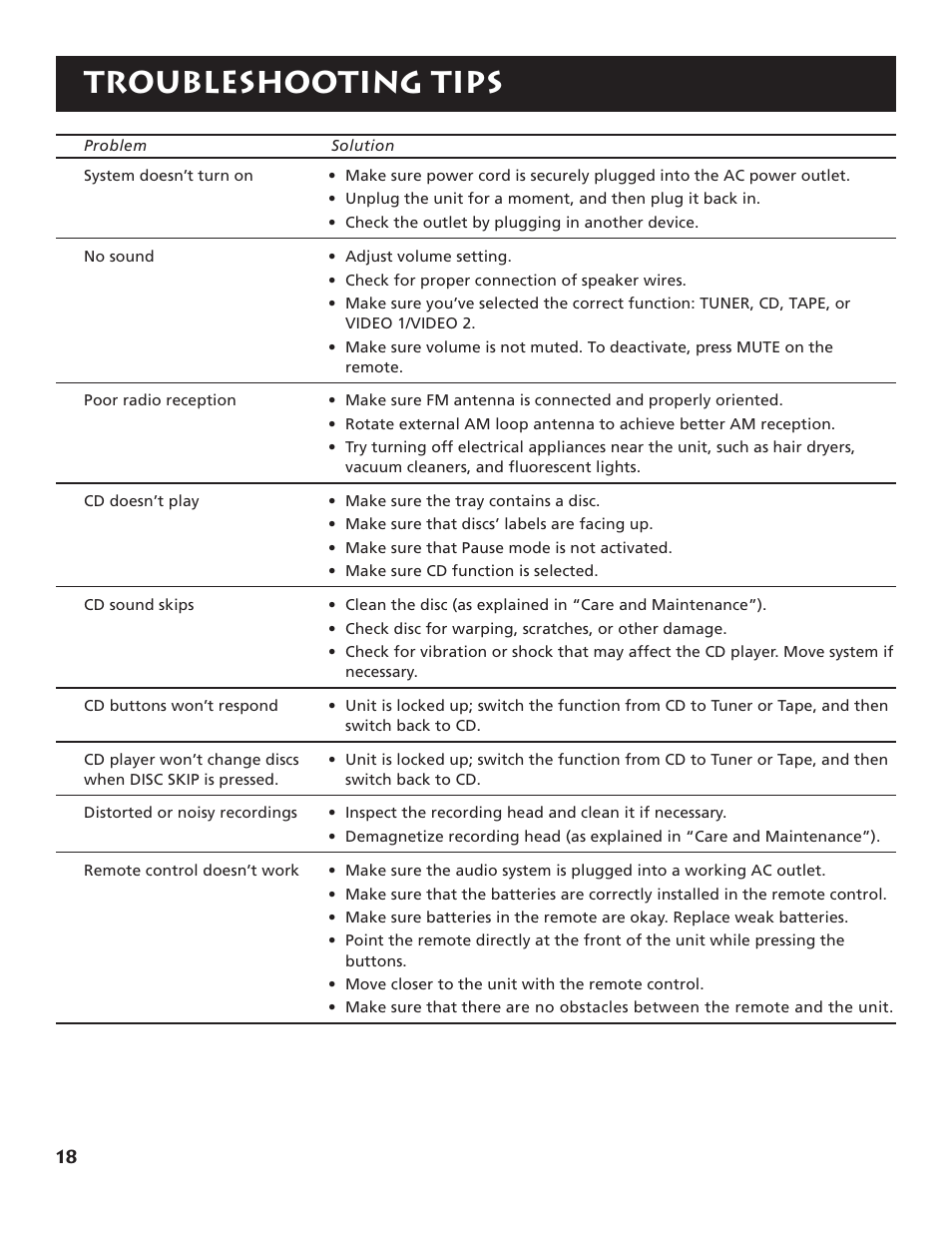 Troubleshooting tips | RCA RP-9555 User Manual | Page 20 / 22