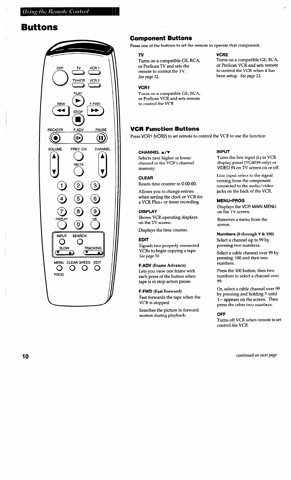 Buttons, Vcr2, Vcr1 | Channel a/t, Clear, Display, Edit, Input, Menu*prog, O o o o | RCA VG4038/ VG4039 User Manual | Page 12 / 36