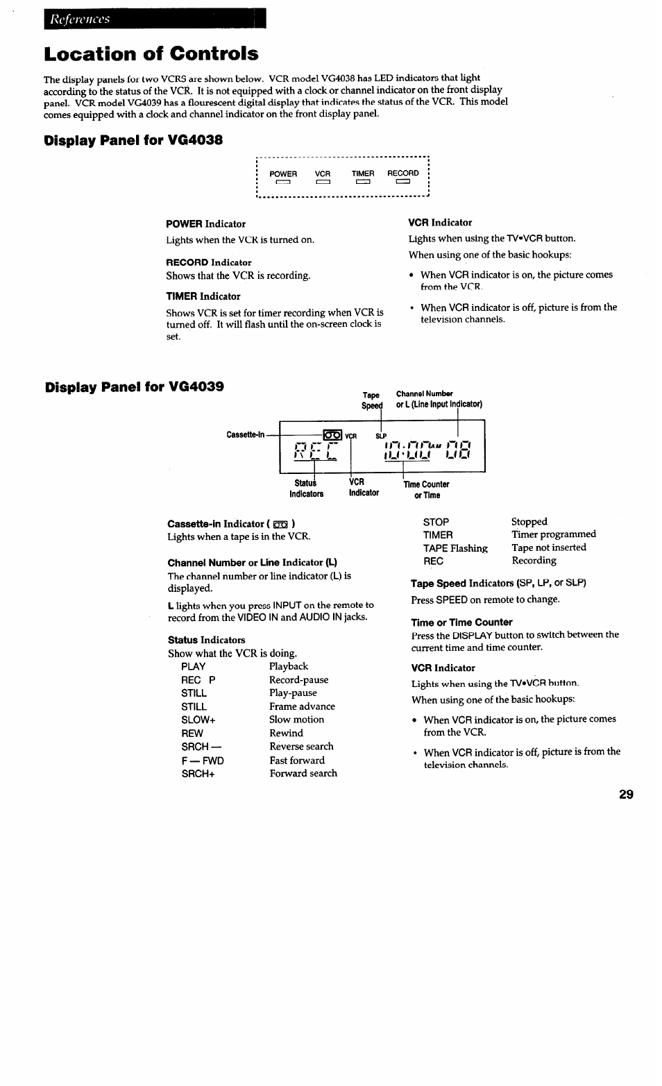 Location of controls, Channel number or line indicator (l), Time or time counter | Display panel for vg4038, Display panel for vg4039, References, In.nruu i (tj | RCA VG4038/ VG4039 User Manual | Page 31 / 36