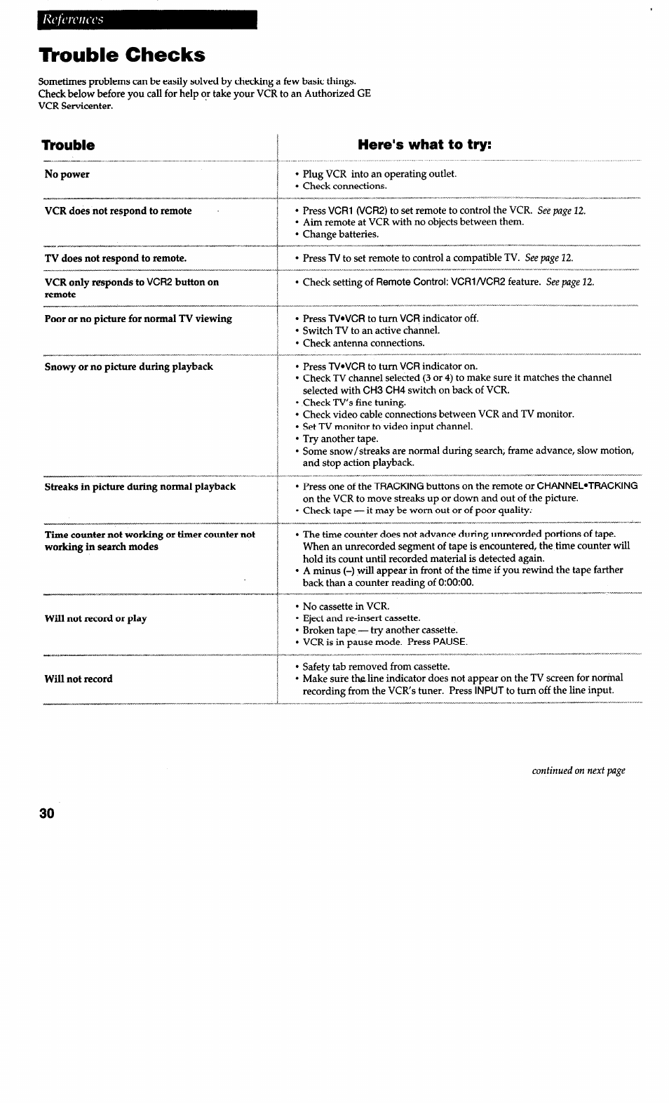 Trouble checks, Trouble, Here's what to try | RCA VG4038/ VG4039 User Manual | Page 32 / 36