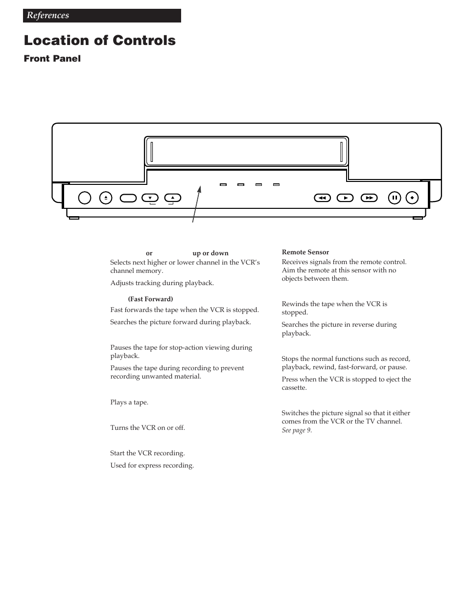 References, Location of controls, 22 references | Front panel | RCA VR337 User Manual | Page 24 / 32