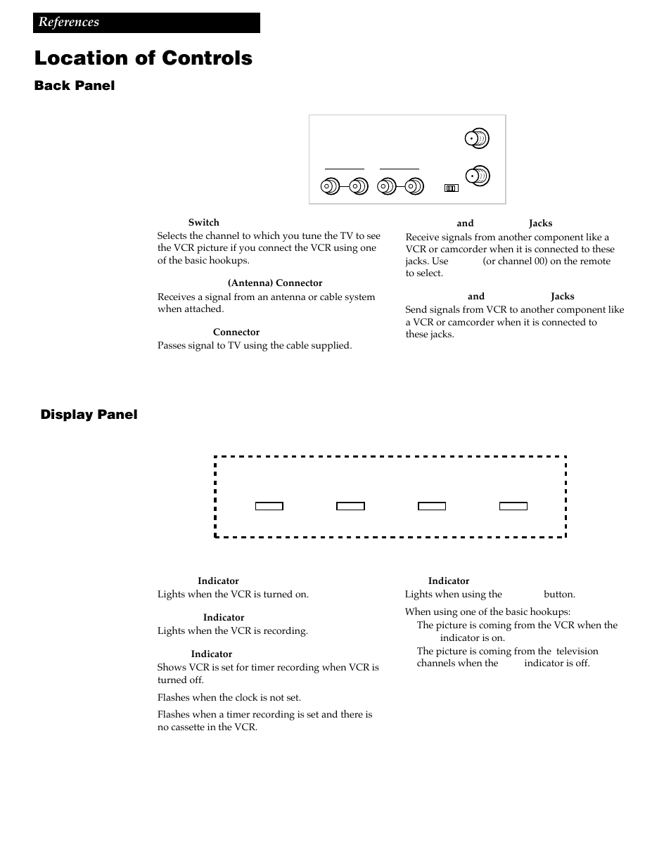 Location of controls, Power vcr timer record, 23 references | Back panel, Display panel | RCA VR337 User Manual | Page 25 / 32