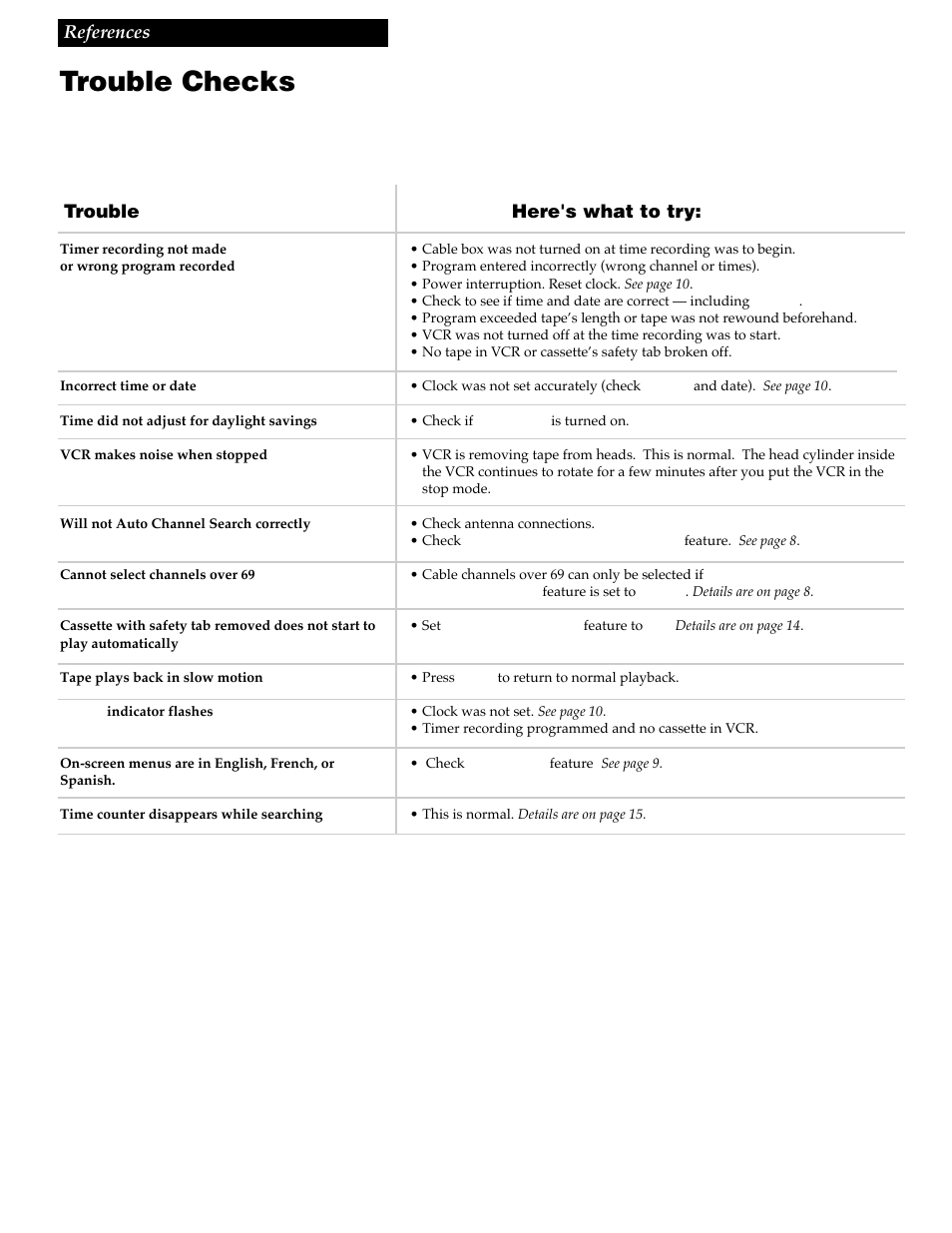 Trouble checks | RCA VR337 User Manual | Page 29 / 32