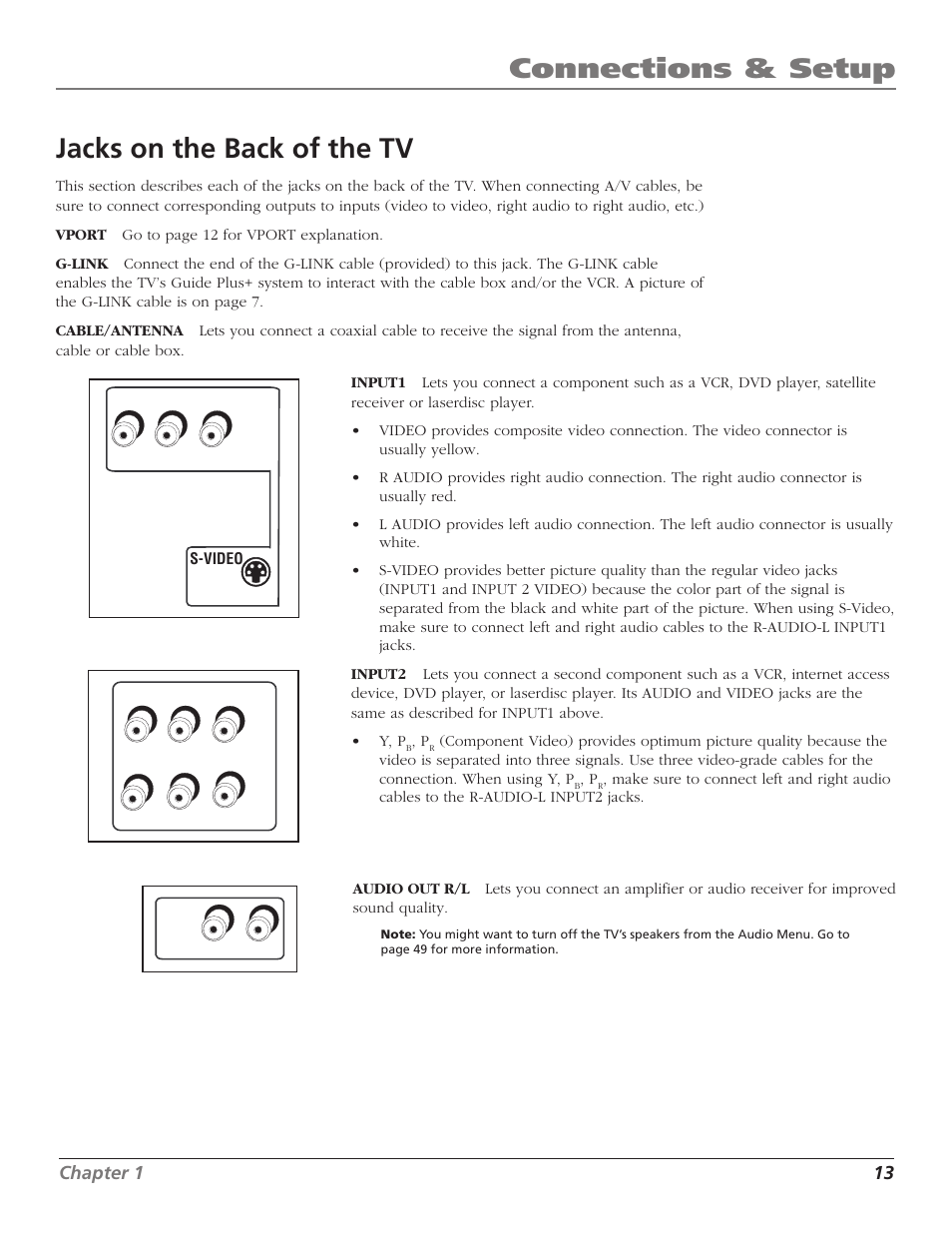 Connections & setup jacks on the back of the tv | RCA F36TF720 User Manual | Page 15 / 64
