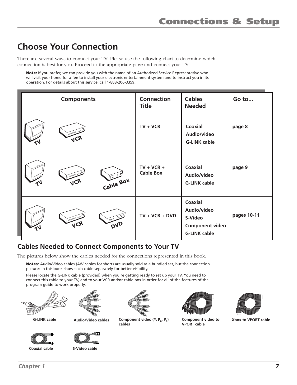 Connections & setup, Choose your connection, Cables needed to connect components to your tv | RCA F36TF720 User Manual | Page 9 / 64