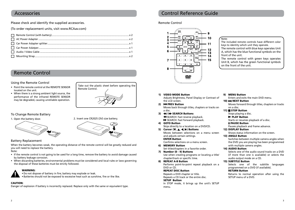 Control reference guide, Accessories remote control | RCA DRC62708 User Manual | Page 4 / 12