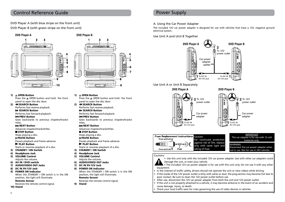 Power supply, Control reference guide | RCA DRC62708 User Manual | Page 5 / 12