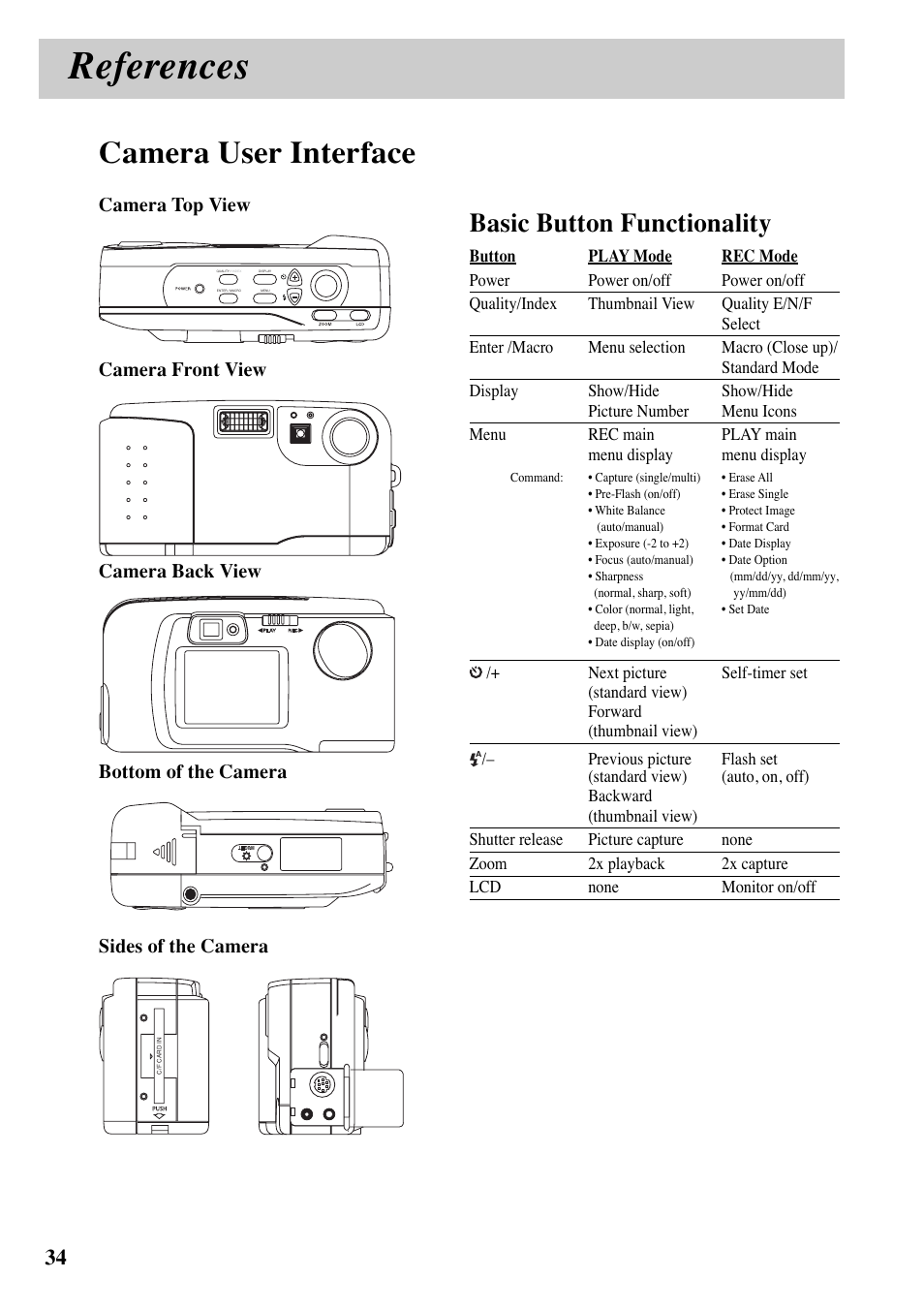 References, Camera user interface, Basic button functionality | Camera top view | RCA MACINTOSH CDS1000 User Manual | Page 38 / 50