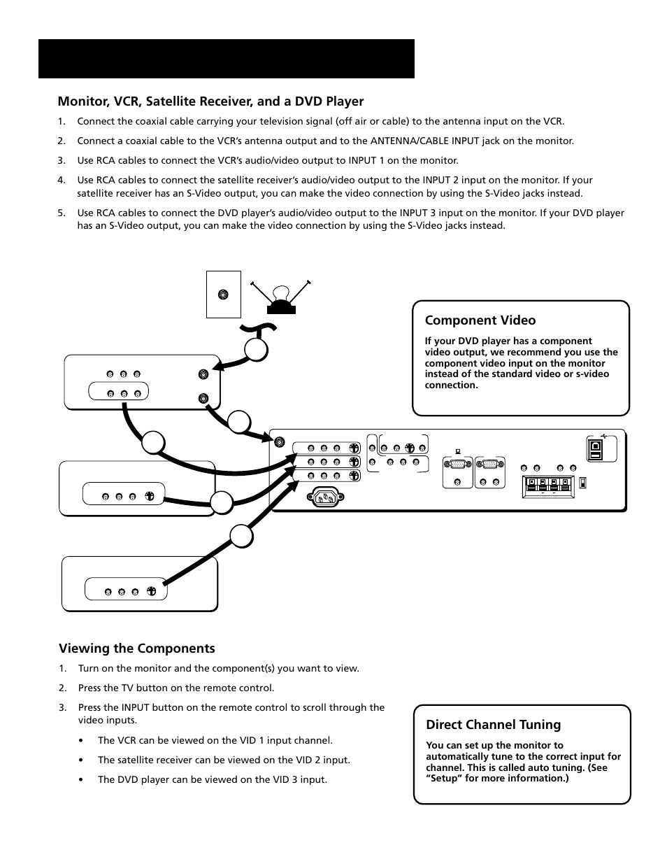 S)vga video inputs –(s)vga1, (s)vga2, Connections & setup, Monitor, vcr, satellite receiver, and a dvd player | Viewing the components, Component video, Direct channel tuning | RCA MultiMedia Monitor User Manual | Page 14 / 64