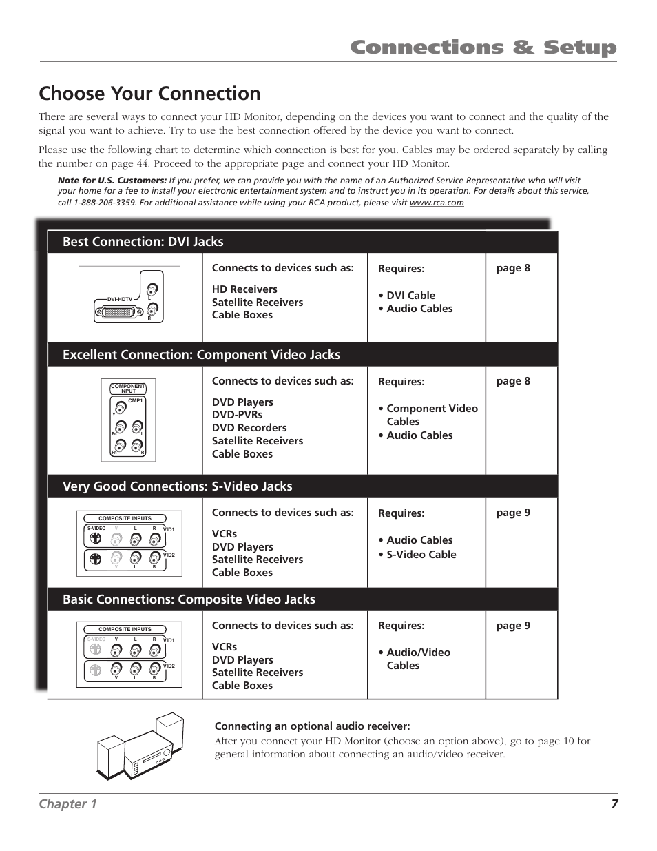 Connections & setup, Choose your connection, Chapter 1 7 | Best connection: dvi jacks, Excellent connection: component video jacks, Very good connections: s-video jacks, Basic connections: composite video jacks | RCA D52W23 User Manual | Page 9 / 48