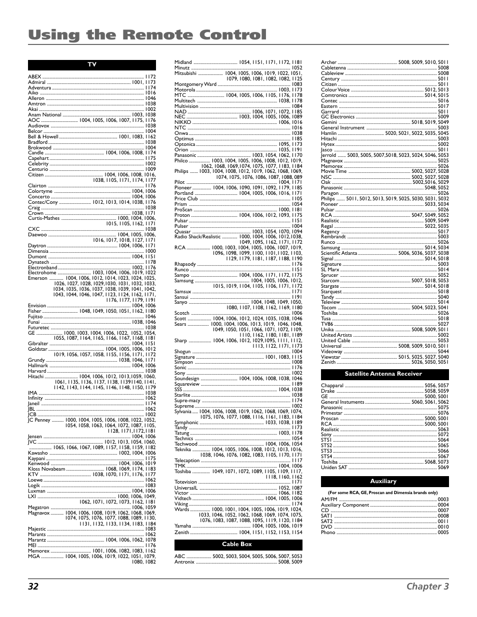 Using the remote control, 32 chapter 3 | RCA VCR VR708HF User Manual | Page 34 / 68