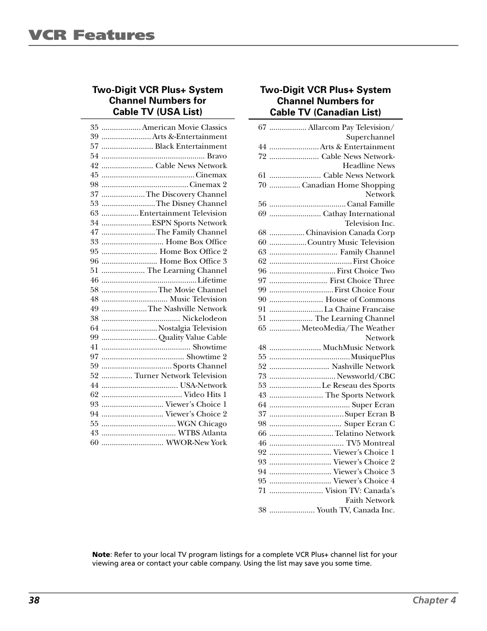 Channel lists, Vcr features, Vcr plus+ cable tv codes | RCA VCR VR708HF User Manual | Page 40 / 68