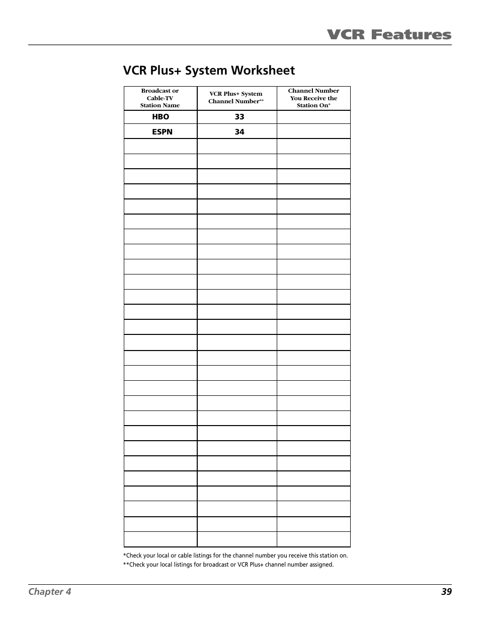 Vcr plus+ system worksheet, Channel worksheet, Vcr features | RCA VCR VR708HF User Manual | Page 41 / 68