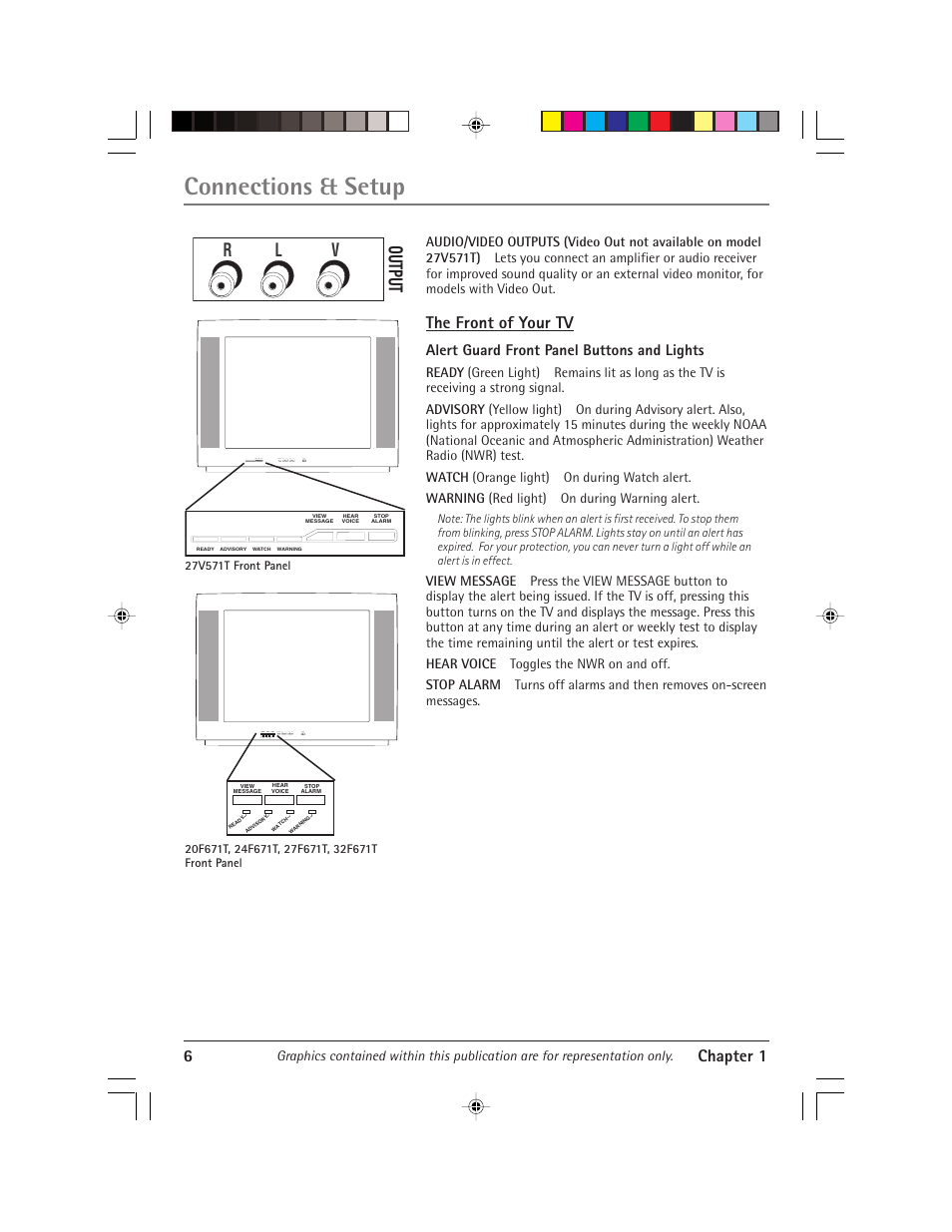 Connections & setup, Rl output v, 6chapter 1 | The front of your tv | RCA Alert Guard 24F671T User Manual | Page 10 / 64