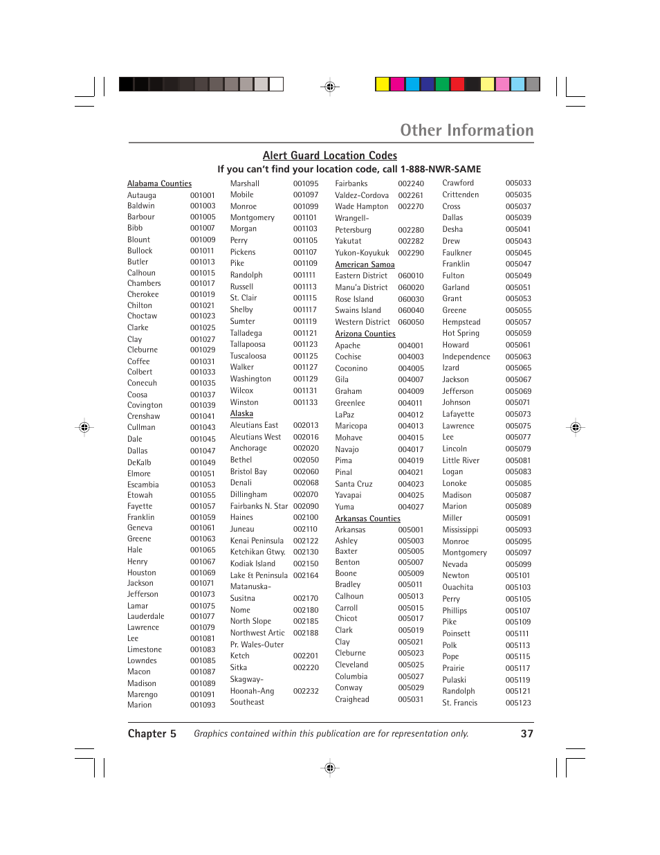 Other information, Chapter 5 37, Alert guard location codes | RCA Alert Guard 24F671T User Manual | Page 41 / 64