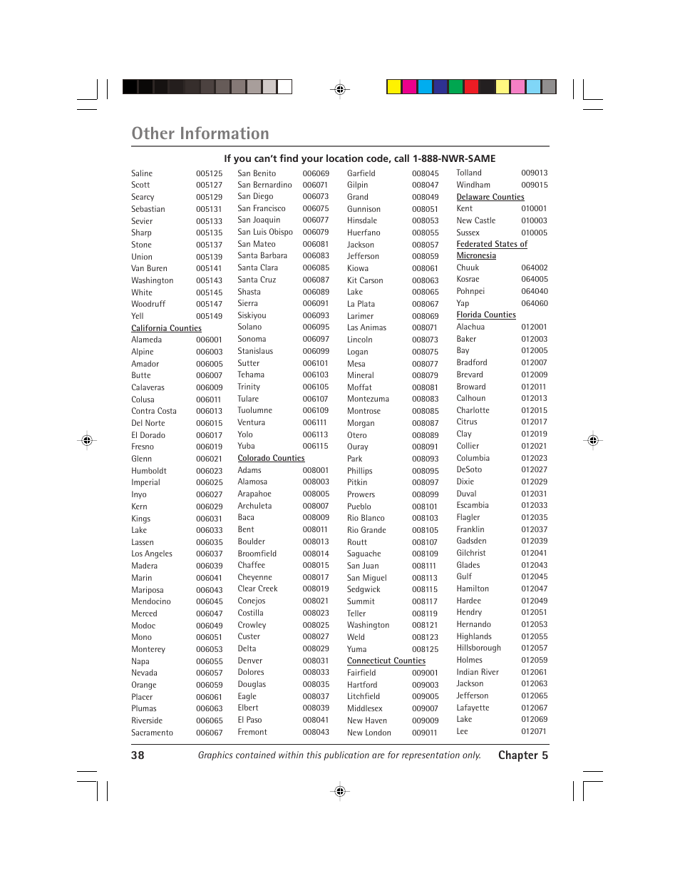 Other information, 38 chapter 5 | RCA Alert Guard 24F671T User Manual | Page 42 / 64