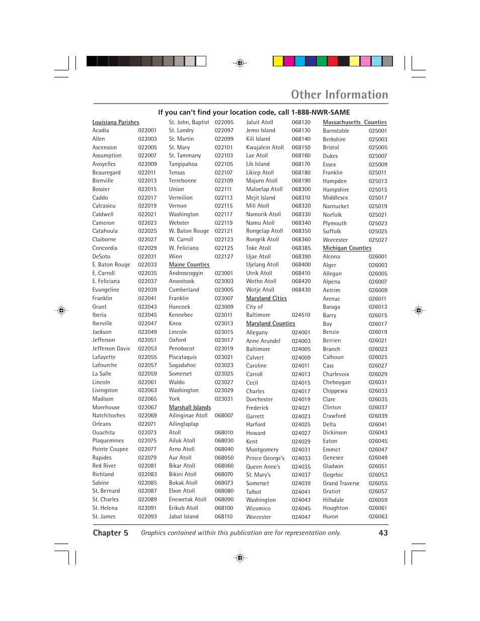 Other information, Chapter 5 43 | RCA Alert Guard 24F671T User Manual | Page 47 / 64